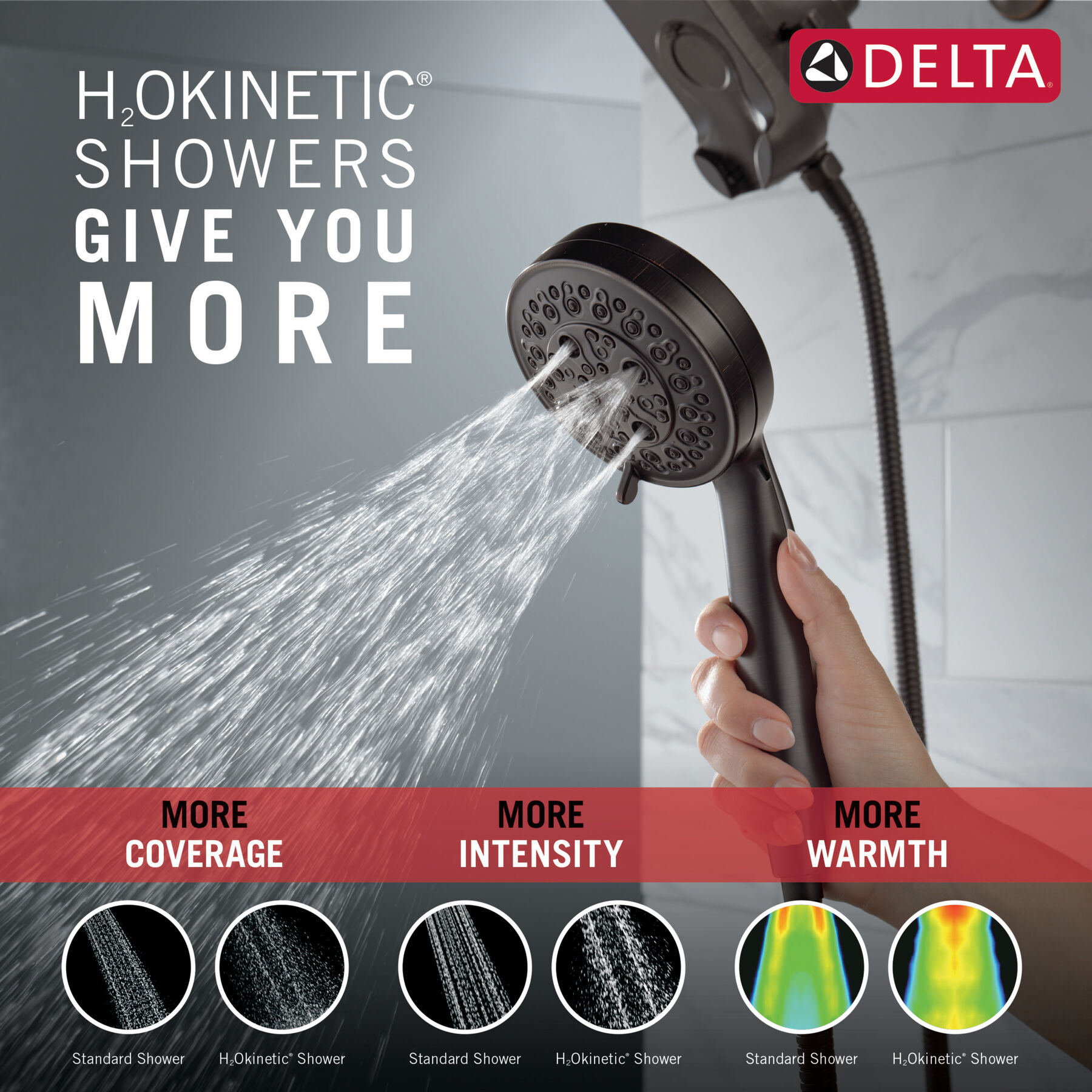 HydroRain&reg; H<sub>2</sub>Okinetic&reg; 5-Setting Two-in-One Shower Head